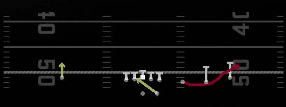 RPO Alert Bubble Play