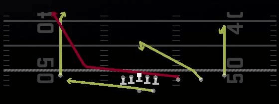 PA Shallow Sting Play
