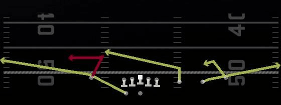 Close Zona Stick Flat Play