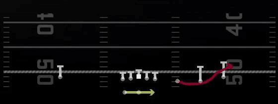 RPO Alert Bubble Play