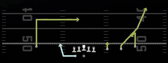 Mtn Shock HB Option Play