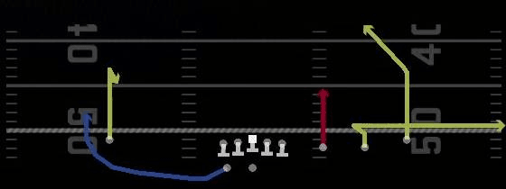 Pitt Choice Zig Play