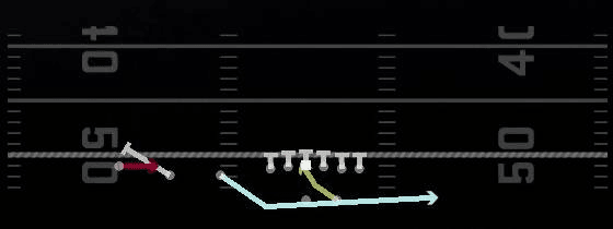 RPO Alert Mtn Screen Play