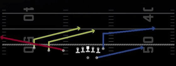 Slot Quick Flat Play