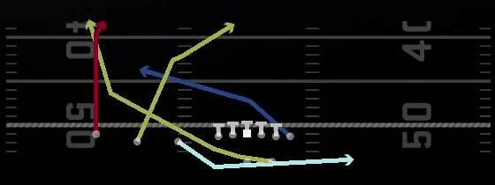 Orbit PA HB Wheel Play