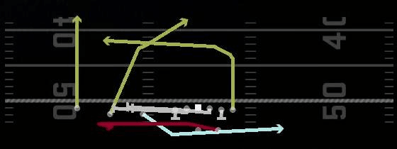 Orbit Cross Screen Play