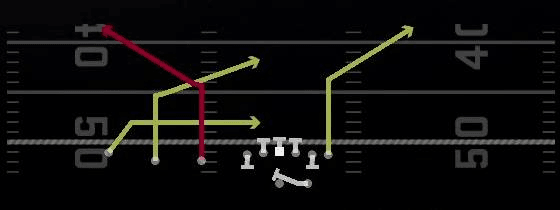PA Slot Corner Play