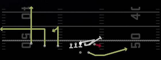 TE Middle Screen Play