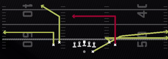 Bench Dig Pivot Play