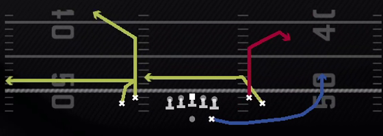 Shallow Corner Stop Play