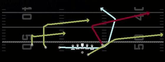 Mtn Fork H Choice Play