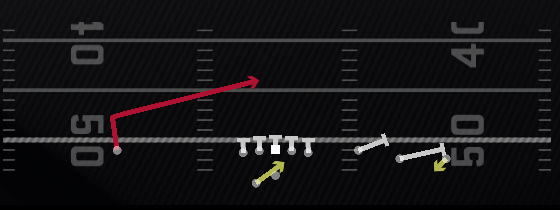 RPO Peek Slant Play