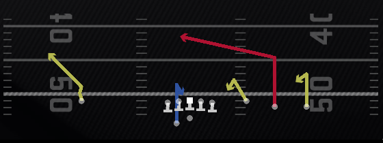 Redzone Post Fade Play