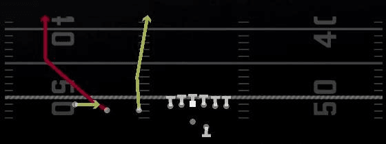 Fake Screen Wheel Play