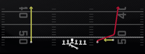 Fake Screen Wheel Play