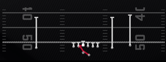 Inside Zone Play