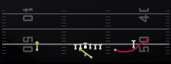 RPO Alert Bubble Play