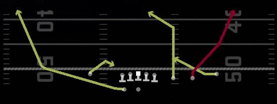 Slot Fade H Wheel Play