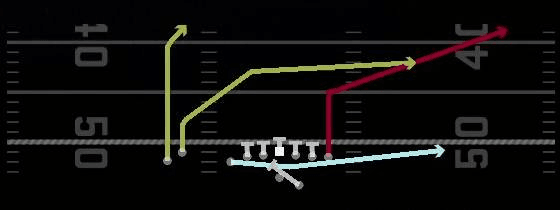 Mtn PA Crossers Play