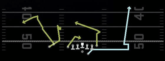 Empty Hitch N Go Play