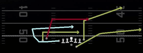 Mtn Double Under Play