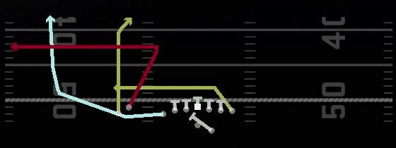 Mtn PA Switch Flood Play