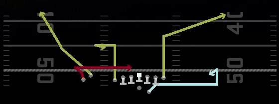 Empty Slot Under Play