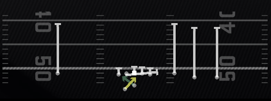 Cake Read Option Play