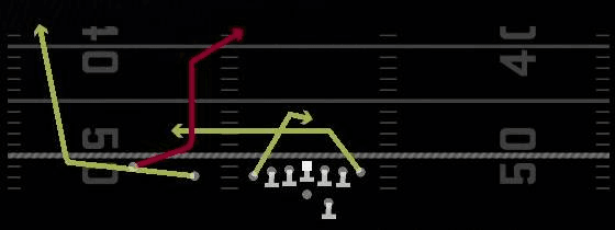 Post Wheel Shallow Play