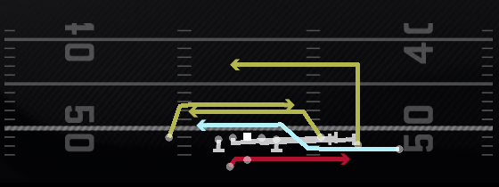 HB Cross Screen Play
