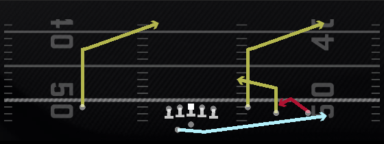 Mtn Spot Y Corner Play