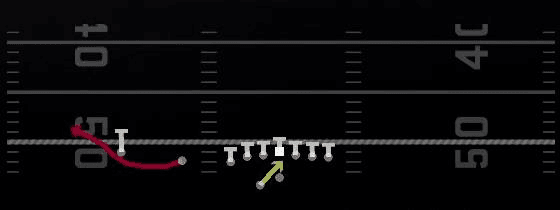 RPO Alert Bubble Play