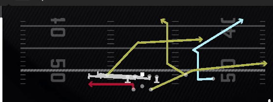 ATL Slip Screen Play