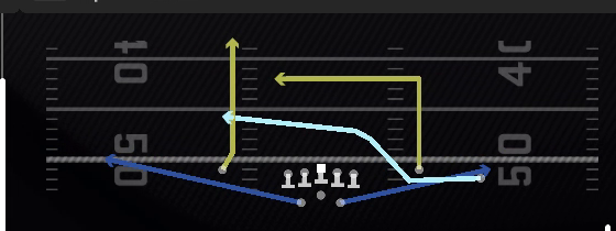 Tight Deep Cross Play