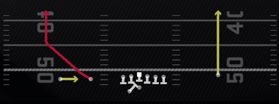 Fake Screen Wheel Play