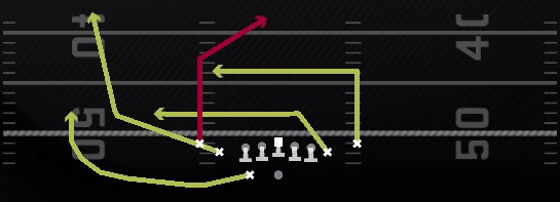 Post Wheel Drag Play