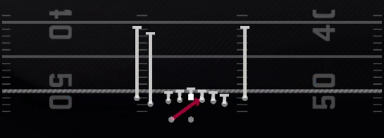 Inside Zone Play