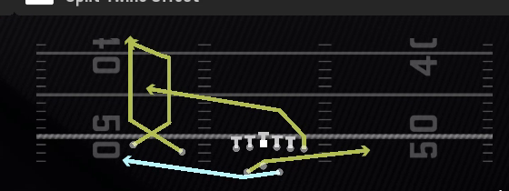 Mtn PA Switch Sail Play