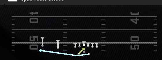 RPO Alert Swing Play