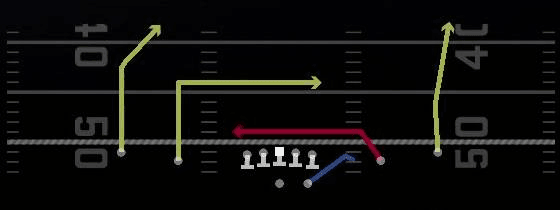Y Shallow Cross Play