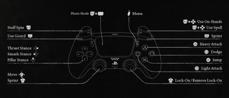 Black Myth Wukong - PS5 Controls