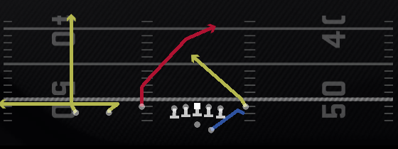 Titans Cross Flood Play