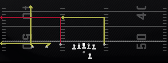 Titans Flood Swich Play