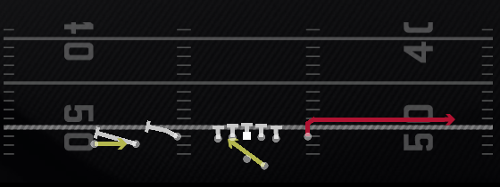 RPO Alert Out Play