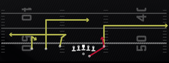 HB Option Play