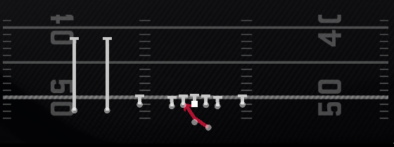 Inside Zone Play