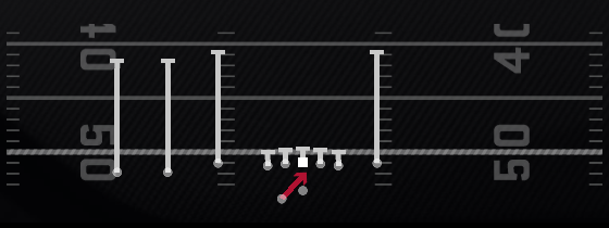 Inside Zone Play