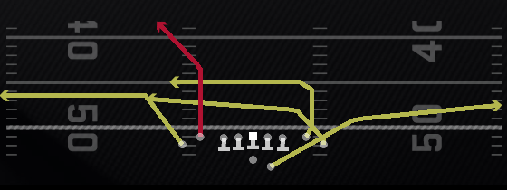 Saints Drive Out Play