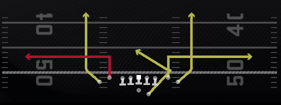 Slot Outs Play