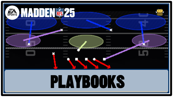 Madden 25 NFL - Playbooks Banner